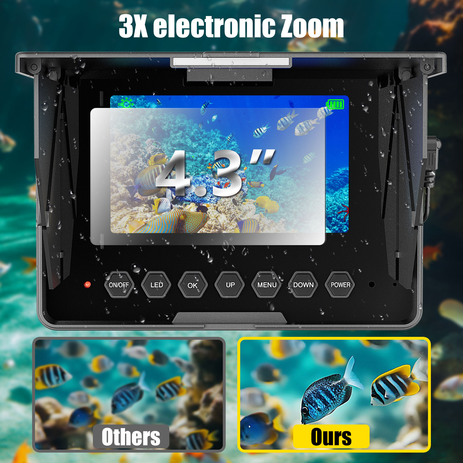 Подводная камера для рыбалки - – обзор и цена Underwater Fishing Camera 4K